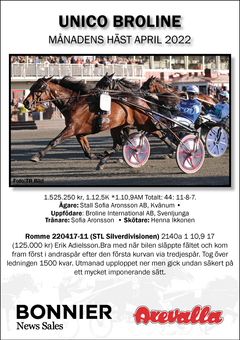 Månadens Häst april 2022.jpg