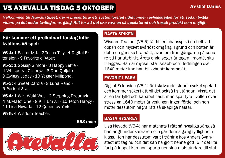 tips 211005+.jpg